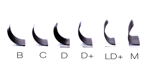How to Choose the Best Lash Extension Curls for Different Eye Shapes