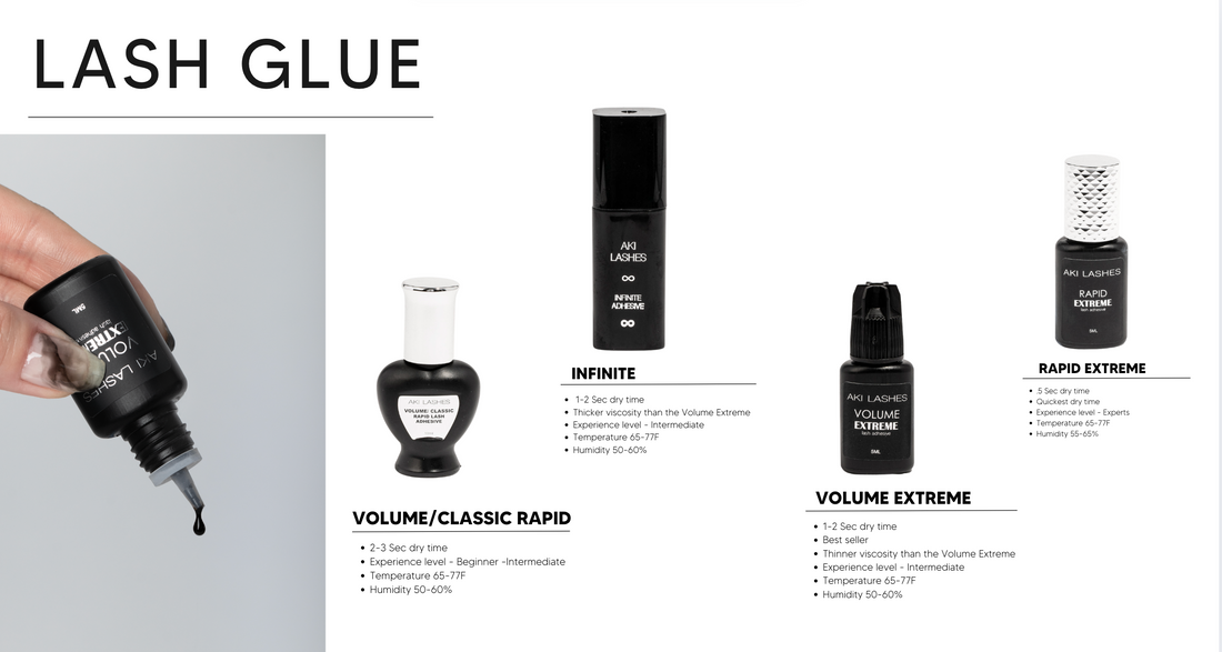 What’s in Lash Adhesive? Breaking Down the Ingredients