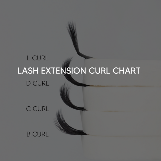 Lash Extension Curl Chart
