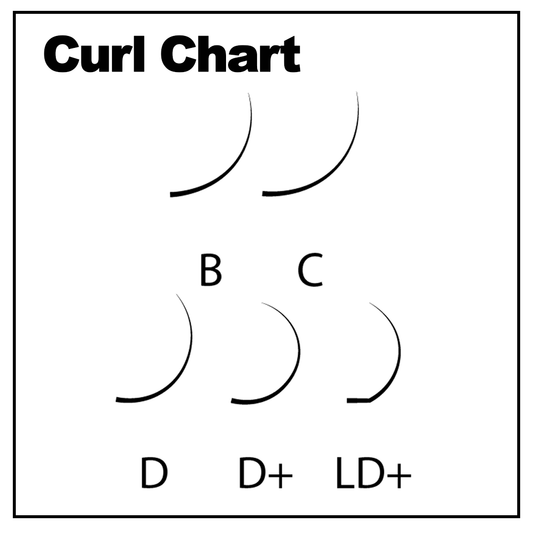 Aki Lashes Curl Chart