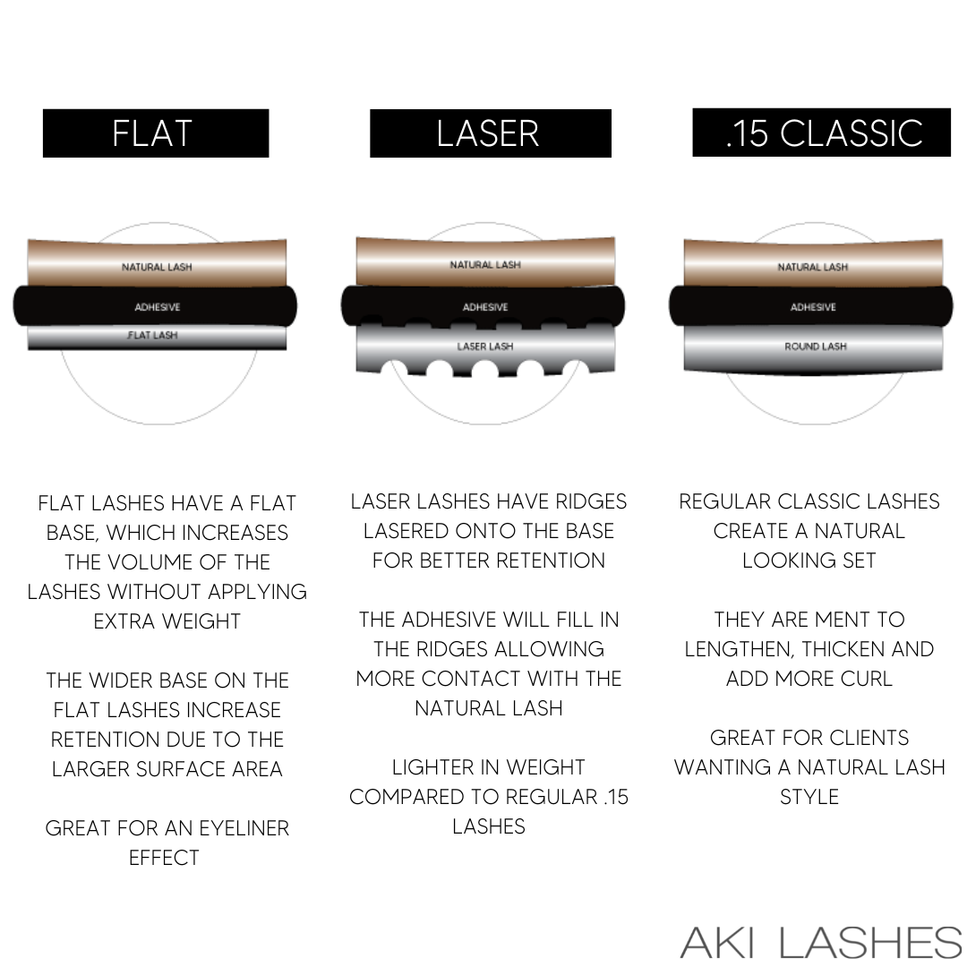 Flat Lashes 0.15 Mixed Classic Lashes - Aki Lashes